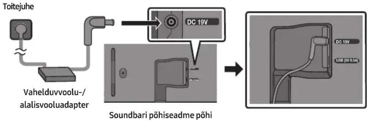SAMSUNG HWS56B - Elektritoite ühendamine - 1