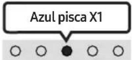 SAMSUNG HWS56B - Ligar/desligar o telecomando da TV - 9