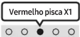 SAMSUNG HWS56B - Ligar/desligar ligação automática da TV - 3