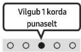 SAMSUNG HWS56B - Teleri automaatne ühendamine sees/väljas - 3