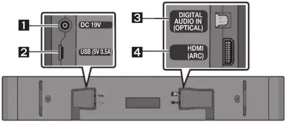 SAMSUNG HWS56B - Unteres Bedienfeld der Soundbar - 1