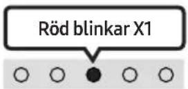 SAMSUNG HWS56B - SOUND MODE - 3