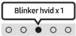 SAMSUNG HWS56B - KOMISSION ASETUS (EU) 2019/1782 - 1