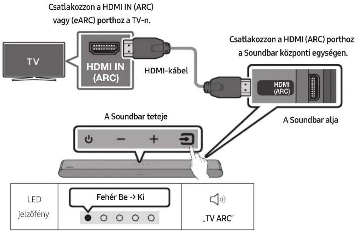 SAMSUNG HWS56B - A HDMI ARC-t (Audio Return Channel) támogató TV csatlakoztatása - 1