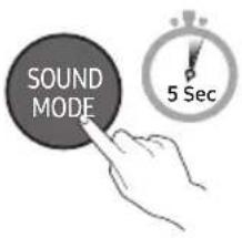 SAMSUNG HWS56B - CH LEVEL - 1