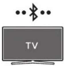 SAMSUNG HWS56B - Koble til via Bluetooth - 1