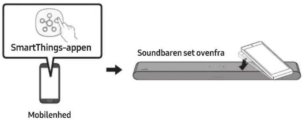 SAMSUNG HWS56B - Brug af Tap Sound - 1