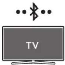 SAMSUNG HWS56B - Prijungimas per „Bluetooth“ - 1