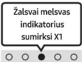 SAMSUNG HWS56B - „Bluetooth Power“ jjungimas / išjungimas - 2