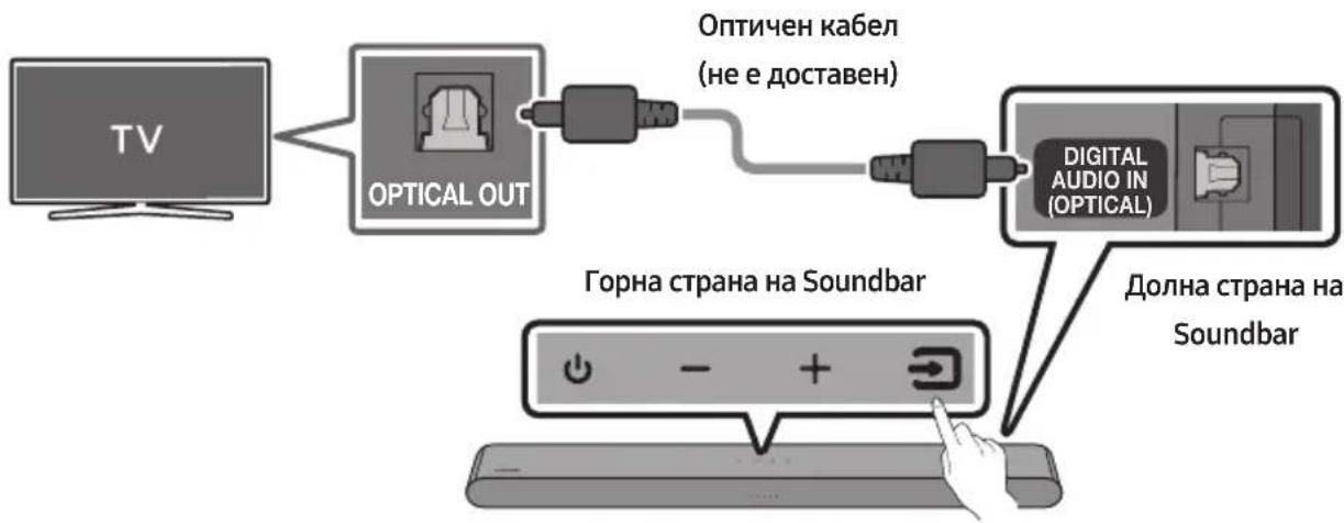 SAMSUNG HWS56B - NOTIFICARE DE LICENȚĂ OPEN SOURCE - 1