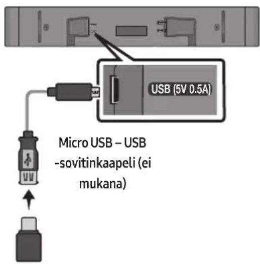 SAMSUNG HWS56B - USB-TALLENNUSLAITTEEN KYTKEMINEN - 1