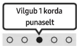 SAMSUNG HWS56B - Teleri automaatne ühendamine sees/väljas - 3