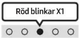 SAMSUNG HWS56B - TV-fjärrkontroll Av/På - 3