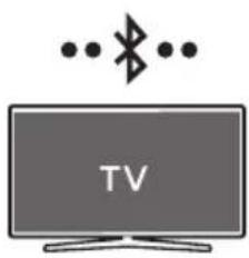 SAMSUNG HWS56B - Connessione tramite Bluetooth - 1