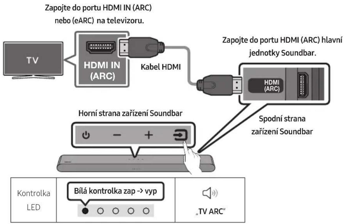 SAMSUNG HWS56B - Připojení televizoru, který podporuje HDMI ARC (Audio Return Channel) - 1