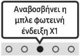 SAMSUNG HWS56B - Ενεργοποίηση/απενεργοποίηση τηλεχειριστηρίου τηλεόρασης - 9