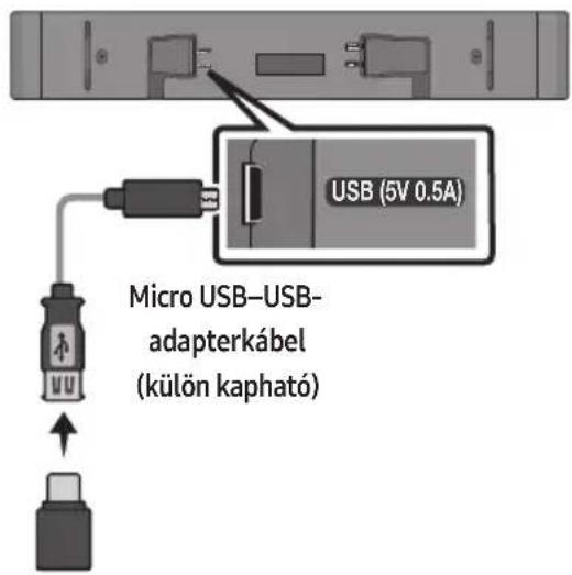 SAMSUNG HWS56B - SZOFTVERFRISSÍTÉS - 1