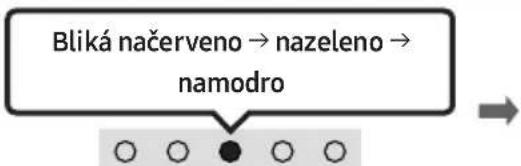 SAMSUNG HWS56B - Pripojenie cez rozhranie Bluetooth - 4