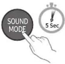 SAMSUNG HWS56B - SOUND MODE - 1