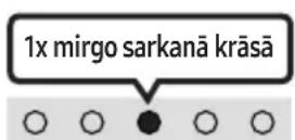 SAMSUNG HWS56B - Bluetooth Power ieslēgšana/izslēgšana - 3