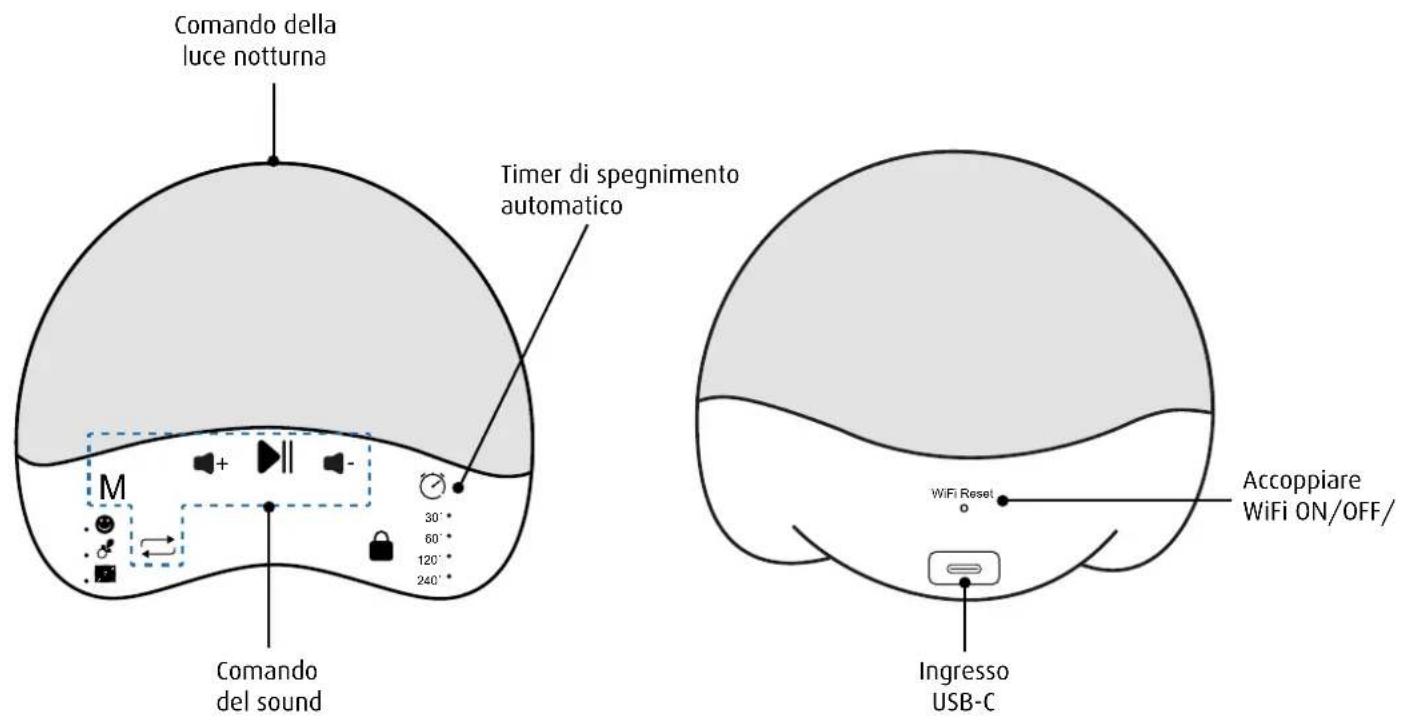 Reer MyMagicSmartLight 52470 - Descrizione dell'apparecchio - 1