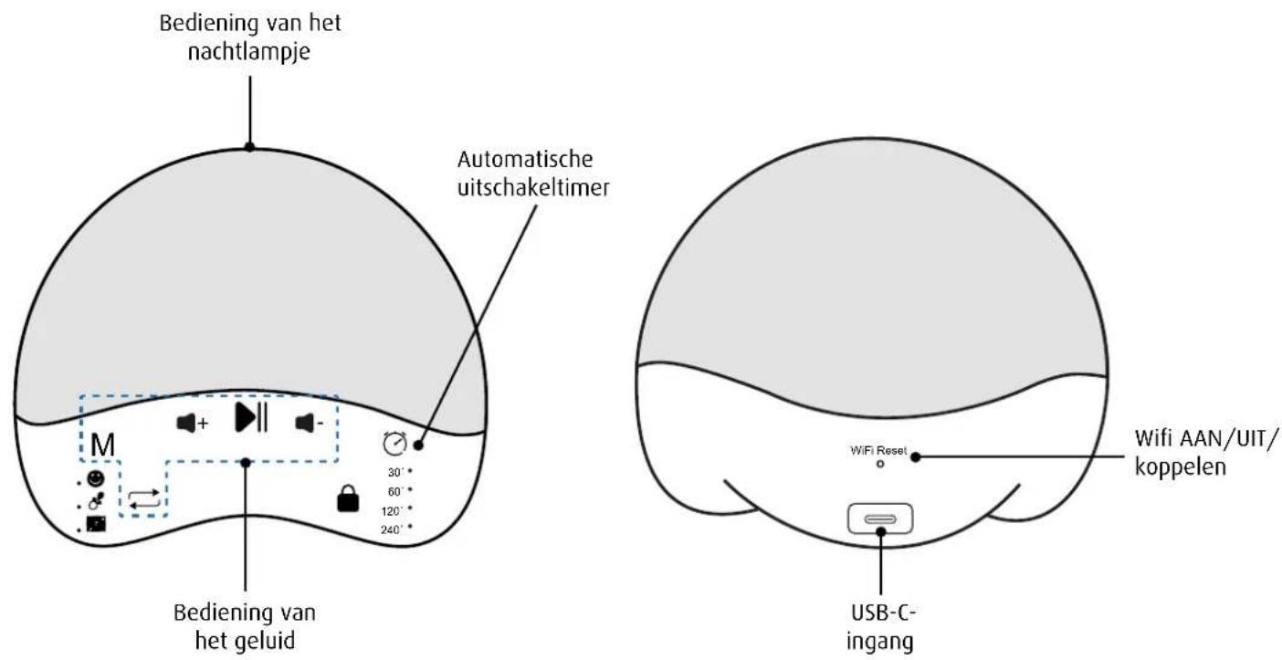 Reer MyMagicSmartLight 52470 - Beschrijving van het - 1