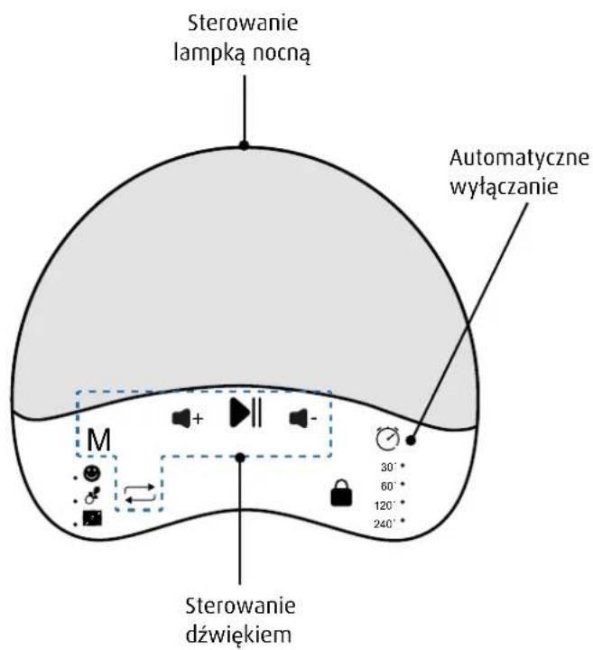 Reer MyMagicSmartLight 52470 - Opis urządzenia - 1