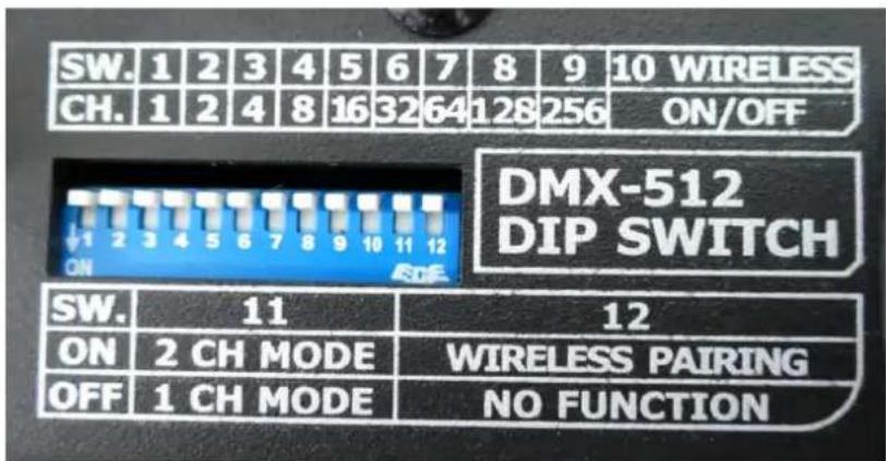 SW. 1 2 3 4 5 6 7 8 9 10 WIRELESS CH. 1 2 4 8 16 32 64 128 256 ON/OFF DMX-512 DIP SWITCH SW. 11 12 ON 2 CH MODE WIRELESS PAIRING OFF 1 CH MODE NO FUNCTION