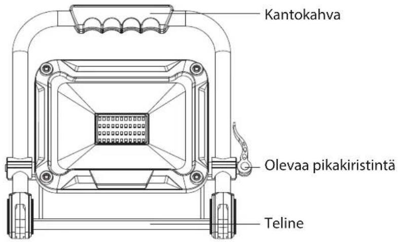 Kantokahva Olevaa pikakiristintä Teline