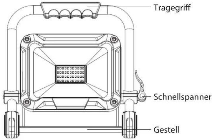 Tragegriff Schnellspanner Gestell