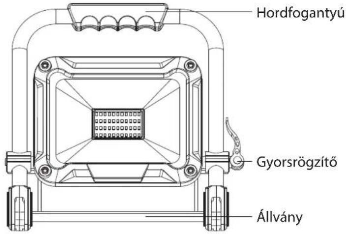 Hordfogantyú Gyorsrögzítő Állvány