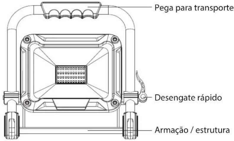Pega para transporte Desengate rápido Armação / estrutura