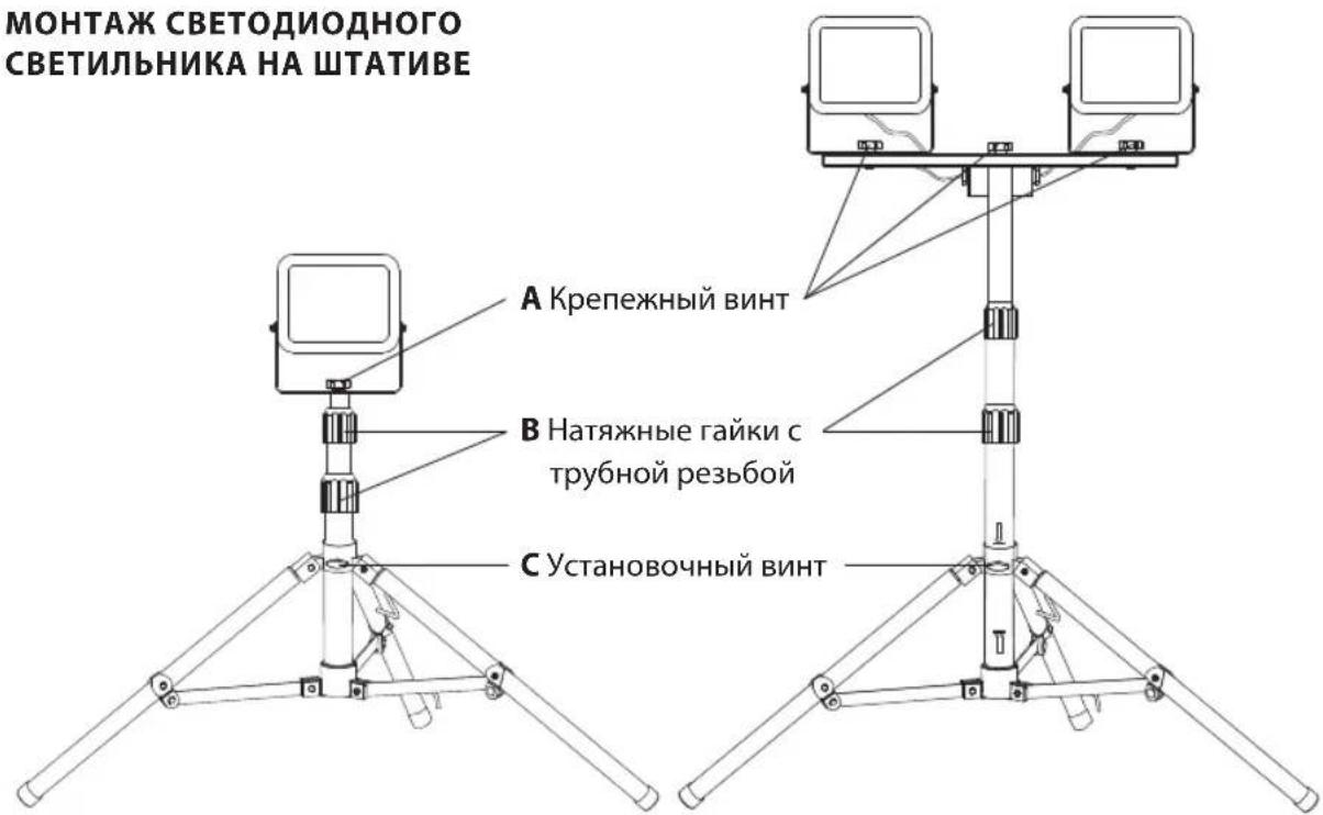 BRENNENSTUHL JARO 3002 M - CBETOIOHbI N3JIyATEJIb HA WITATNB - 1