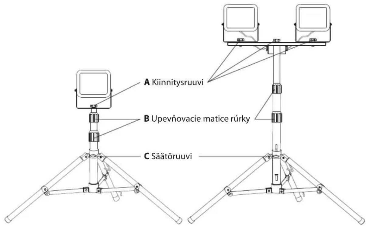 BRENNENSTUHL JARO 3002 M - LED-VALOJEN ASENNUS JALUSTAAN - 1