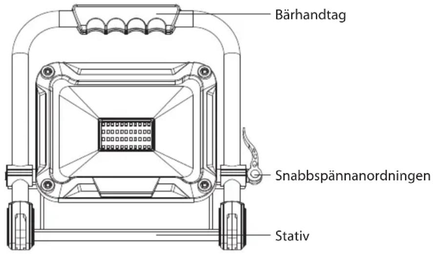 BRENNENSTUHL JARO 3002 M - ANVÄNDNING - 1
