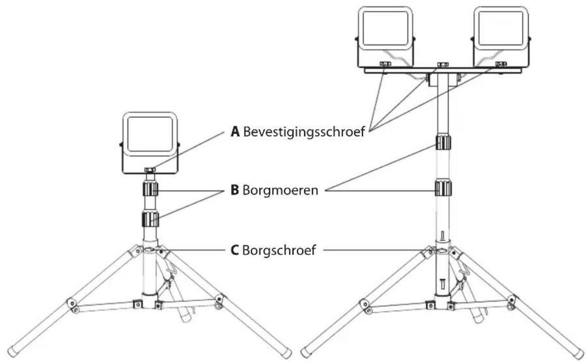 BRENNENSTUHL JARO 3003 CM - DE LED-WERKLAMP OP HET STATIEF MONTEREN - 1