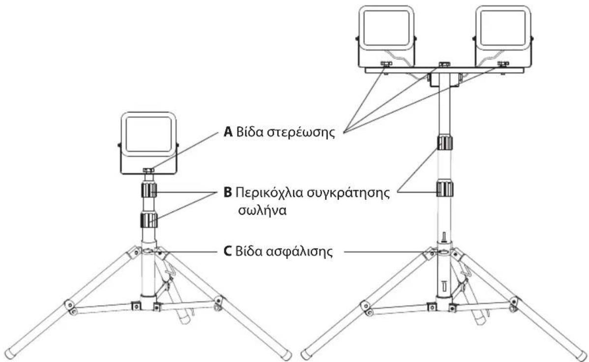 BRENNENSTUHL JARO 3003 CM - SYNAPMOAORH2H TOY NPOBOEA LED 2TO TPOINO - 1