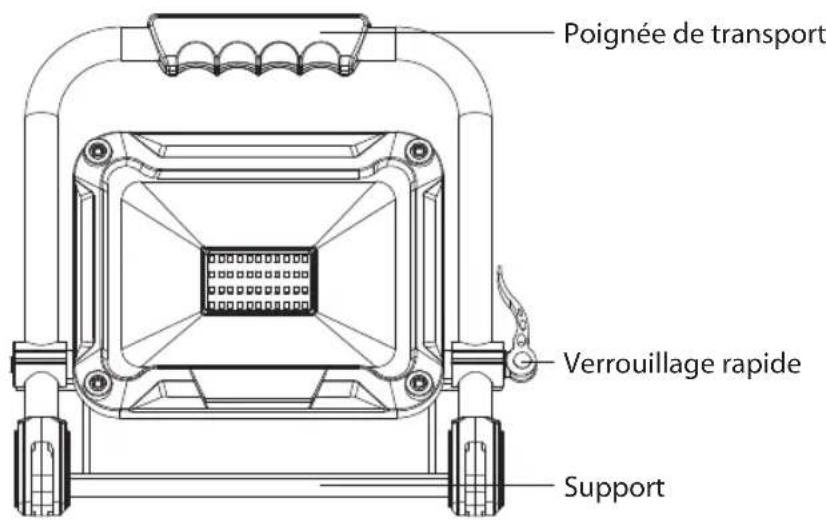 BRENNENSTUHL JARO 3003 CM - UTILISATION - 1