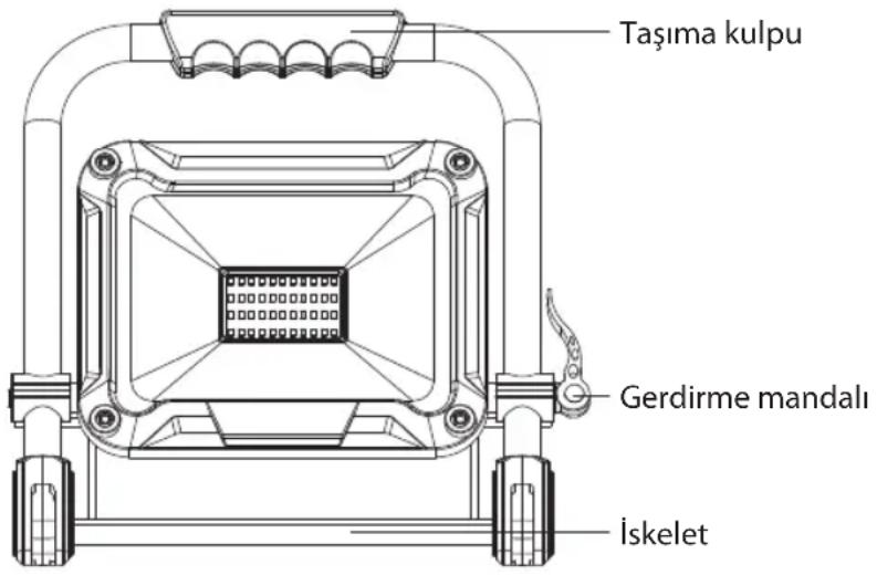 BRENNENSTUHL JARO 7003 M - KULLANIM - 1
