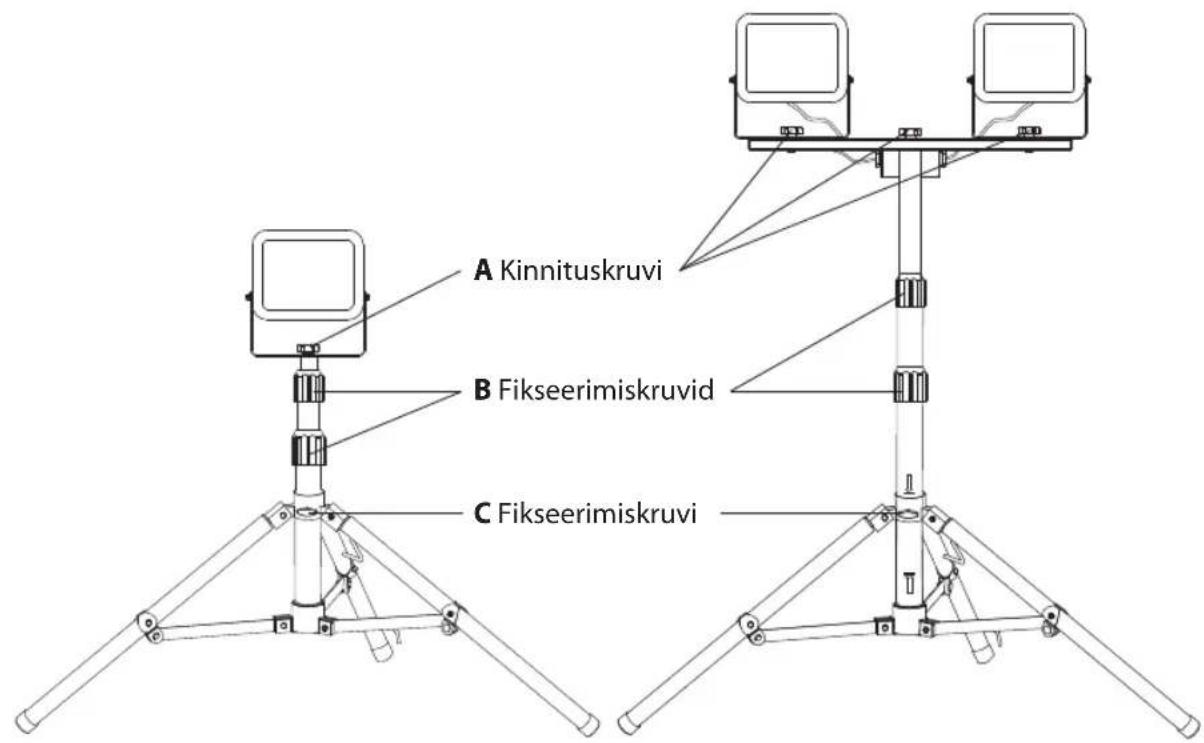 BRENNENSTUHL JARO 7003 M - LED-VALGUSTI PAIGALDAMINE STATIVILE - 1