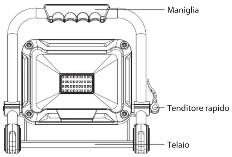 BRENNENSTUHL JARO 7003 M - UTILIZZO - 1