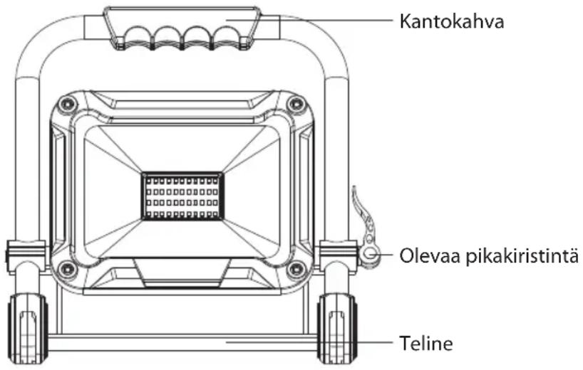 BRENNENSTUHL JARO 7003 M - KÄYTTO - 1