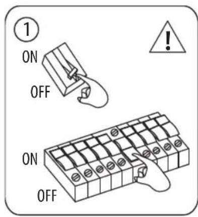 ① ON OFF ON OFF