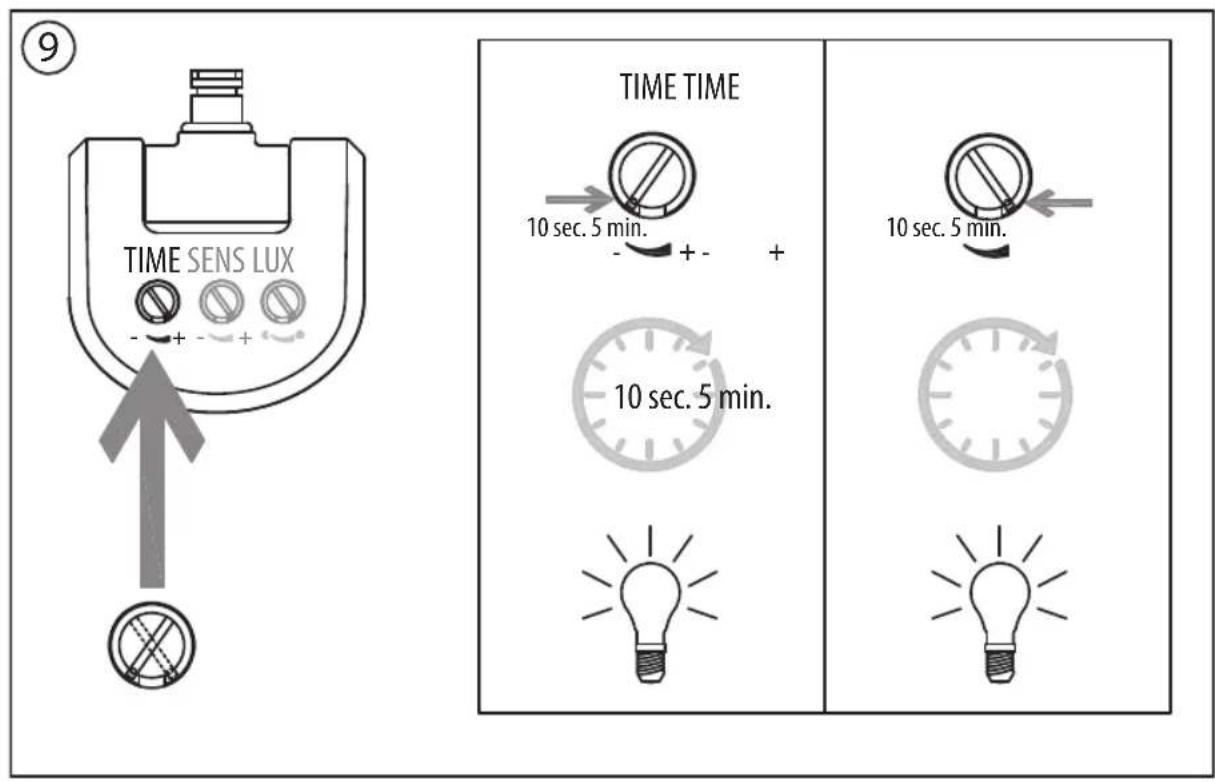 9 TIME SENS LUX TIME TIME 10 sec. 5 min. + + 10 sec. 5 min. 10 sec. 5 min.
