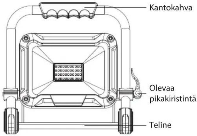 BRENNENSTUHL JARO 7050 M - KÄYTTÖÖNOTTO - 1