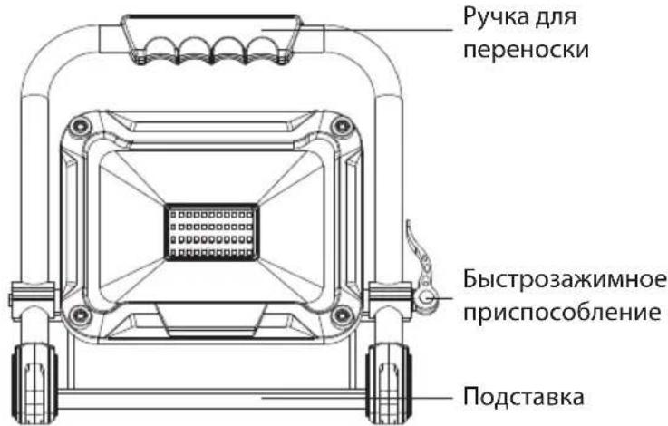 BRENNENSTUHL JARO 7050 M - ПОРЯДОК ПОЛЬЗОВАНИЯ - 1