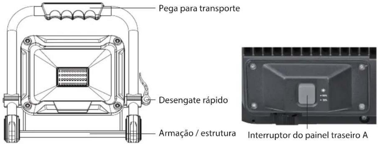 BRENNENSTUHL JARO 7050 M - COLOCAÇÃO EM FUNCIONAMENTO - 1