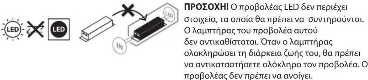 BRENNENSTUHL JARO 7050 M - ΤΟΠΟΘΕΤΗΣΗ ΣΕ ΤΡΙΠΟΔΟ - 1