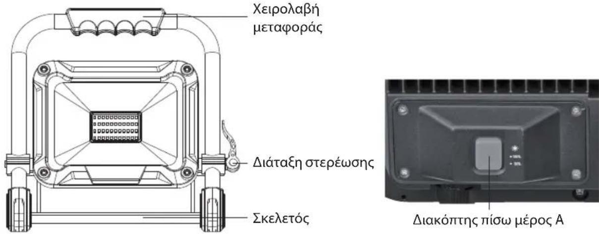 BRENNENSTUHL JARO 7050 M - ΘΕΣΗ ΣΕ ΛΕΙΤΟΥΡΓΙΑ - 1