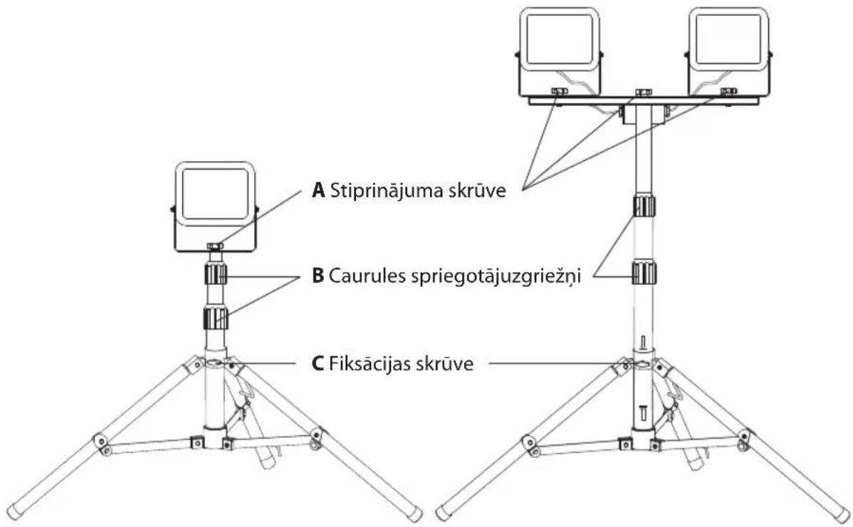 BRENNENSTUHL JARO 5003 M - LED LAMPAS MONTĀŽA UZ STATĪVA - 1